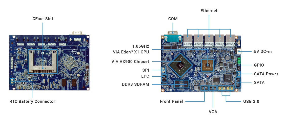 vb9001-overview.jpg