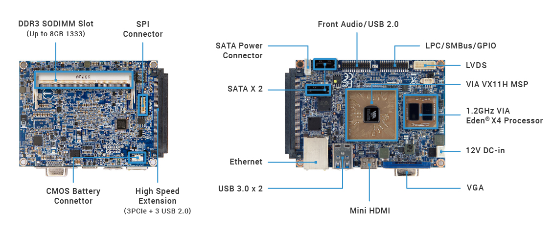 epia-p910-overview22016.jpg